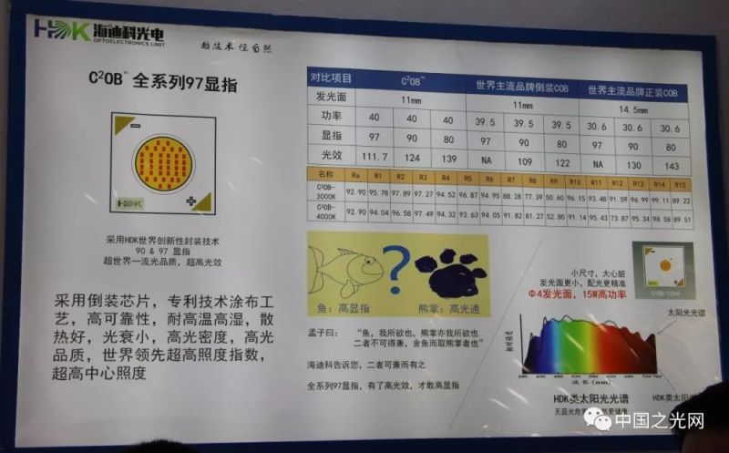 老洪划重点：光亚展总结回顾