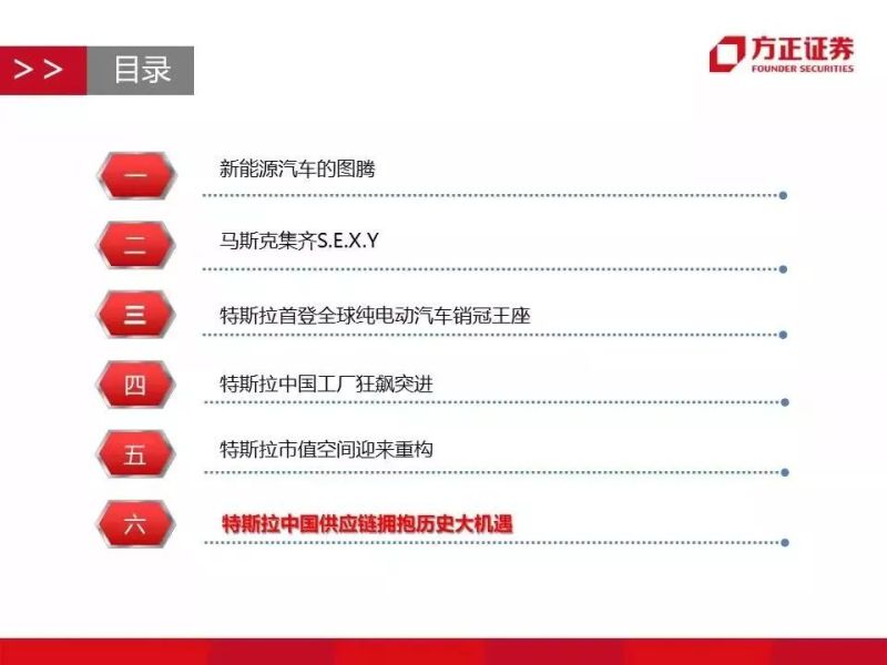 特斯拉重磅深度：有望复制当年苹果产业链盛景