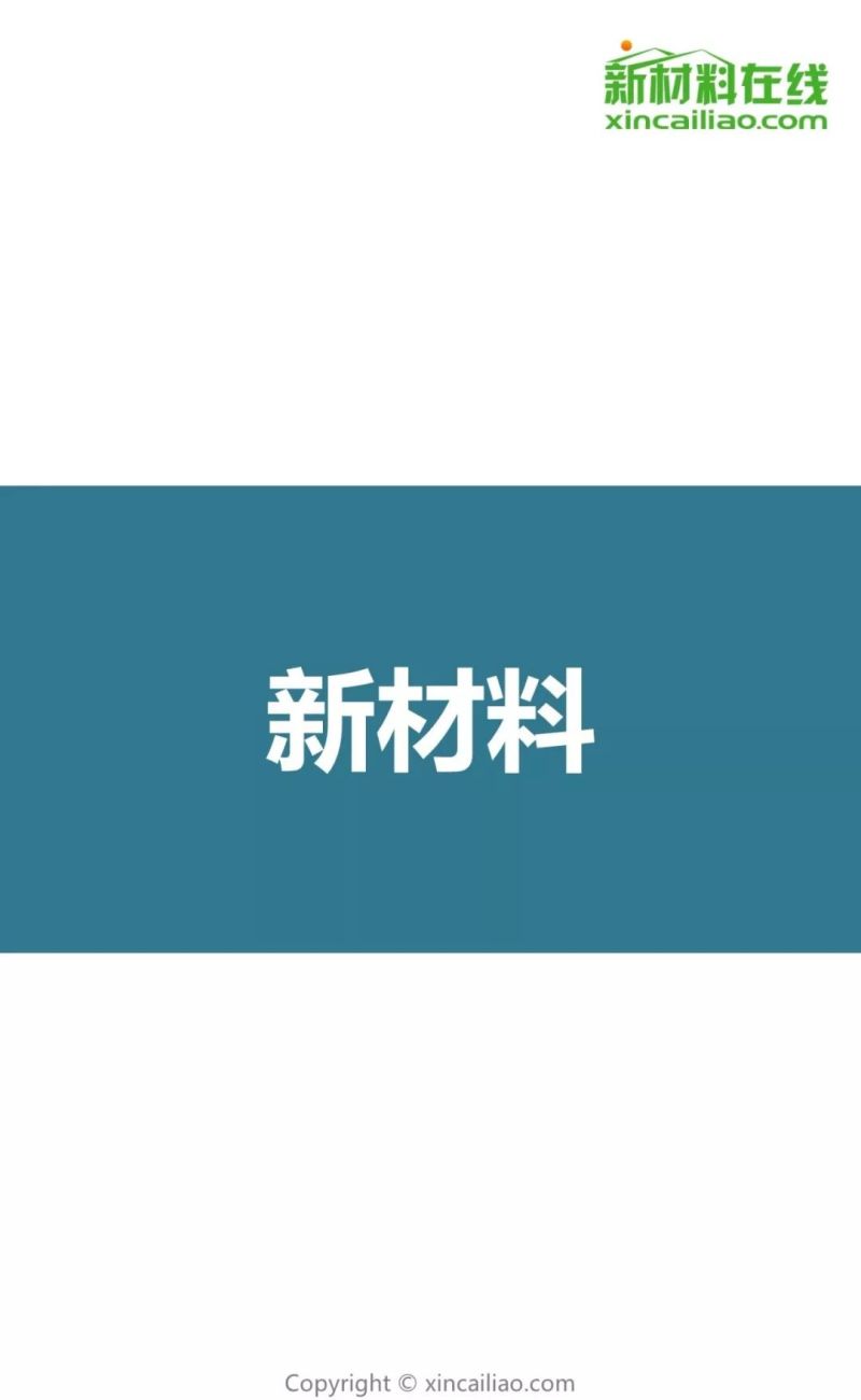 100+图大盘点全解析109家科创版受理企业