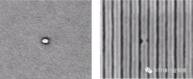 芯片制造的大挑战