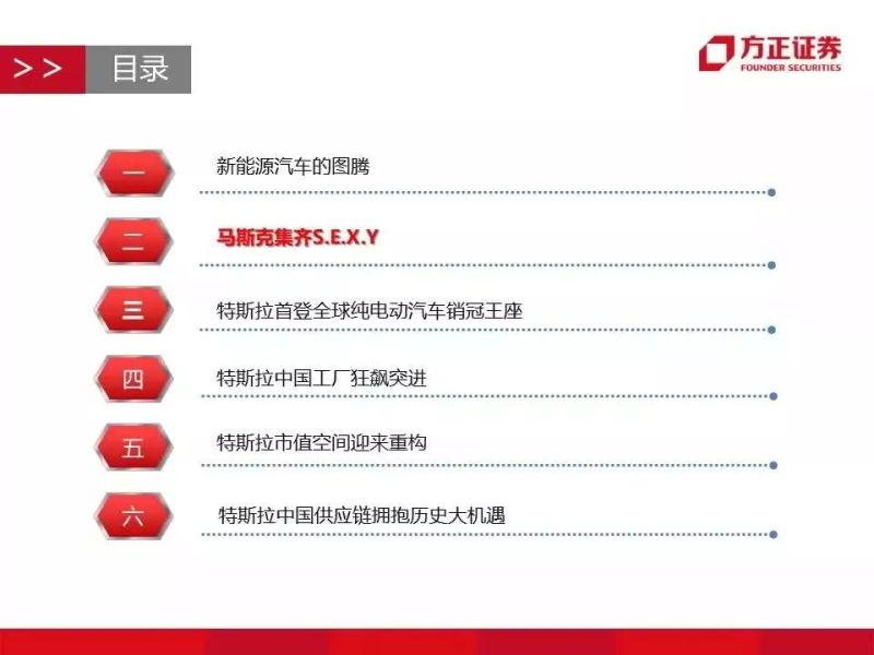 特斯拉重磅深度：有望复制当年苹果产业链盛景