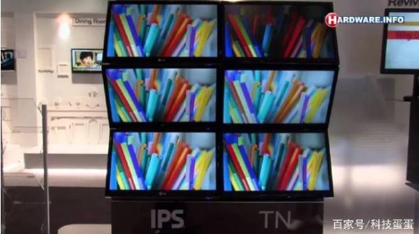 显示器行业面板基础知识：TN vs IPS vs VA