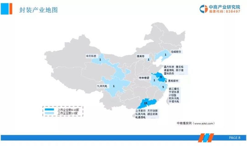 OLED显示面板上下游产业链市场行情前景分析研报