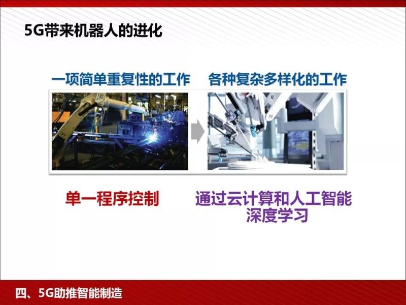 什么是5G？这是我见过最完整的科普资料！