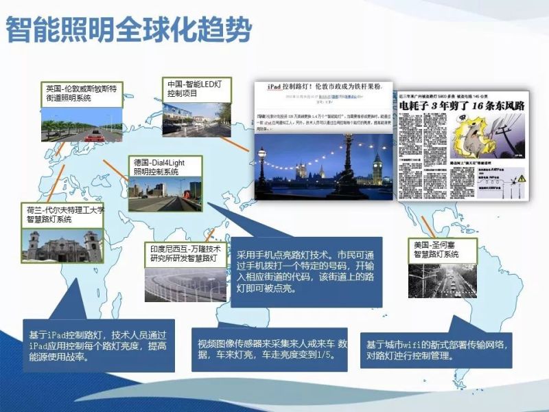 智能照明与智慧灯杆在智慧城市中的应用（PPT）