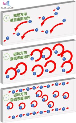 行家说
