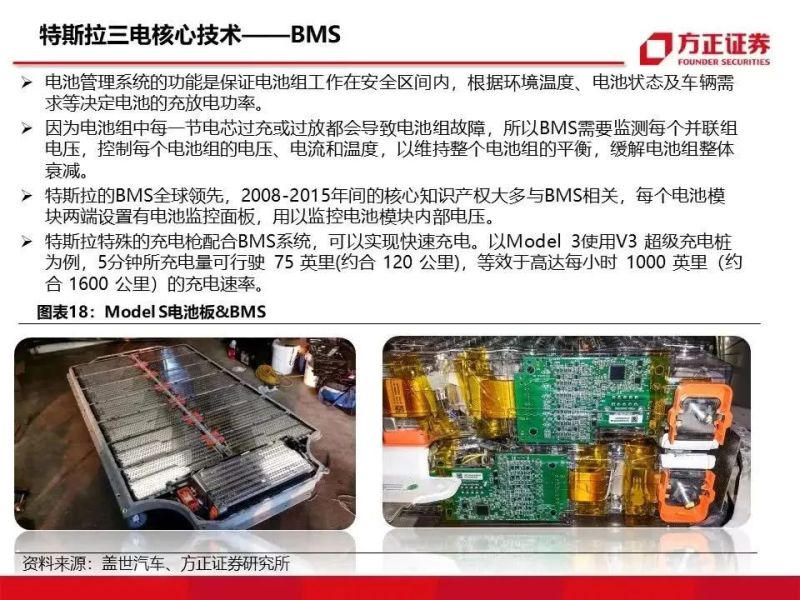 特斯拉重磅深度：有望复制当年苹果产业链盛景