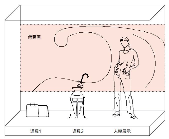 灯光是种毒，让我卡内余额不足