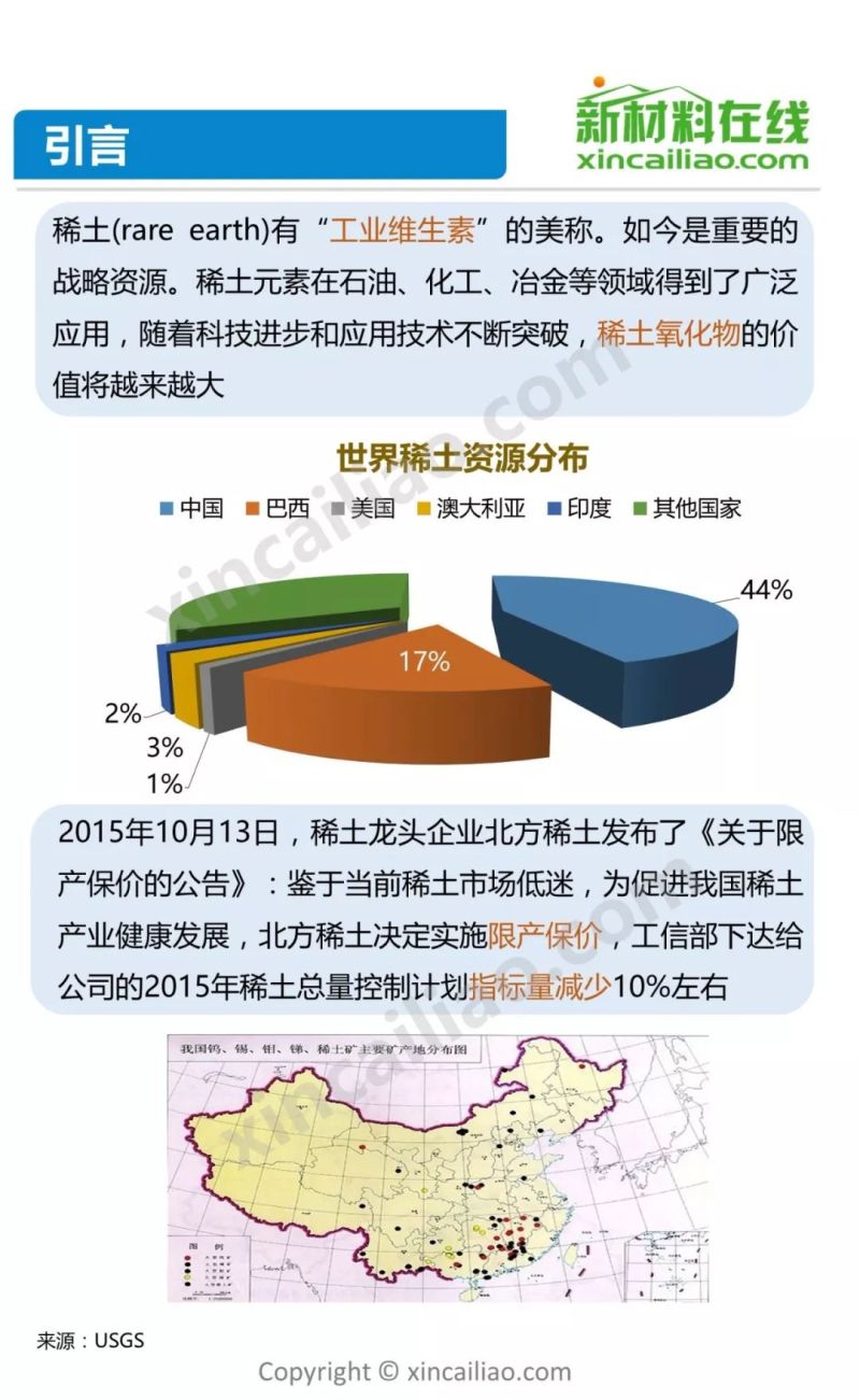 发改委2天召开3场座谈会 稀土产业机遇何在？65页PPT详解