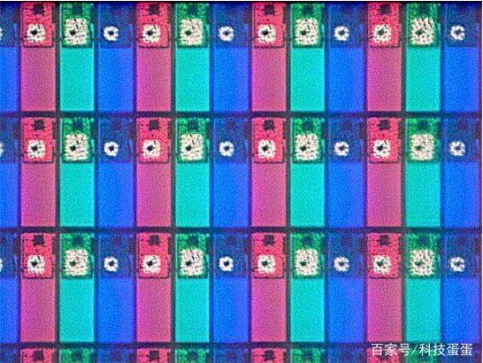 显示器行业面板基础知识：TN vs IPS vs VA
