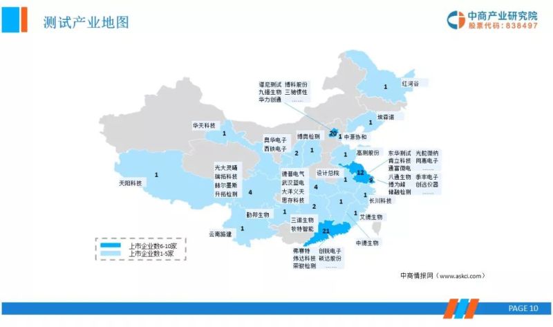 OLED显示面板上下游产业链市场行情前景分析研报