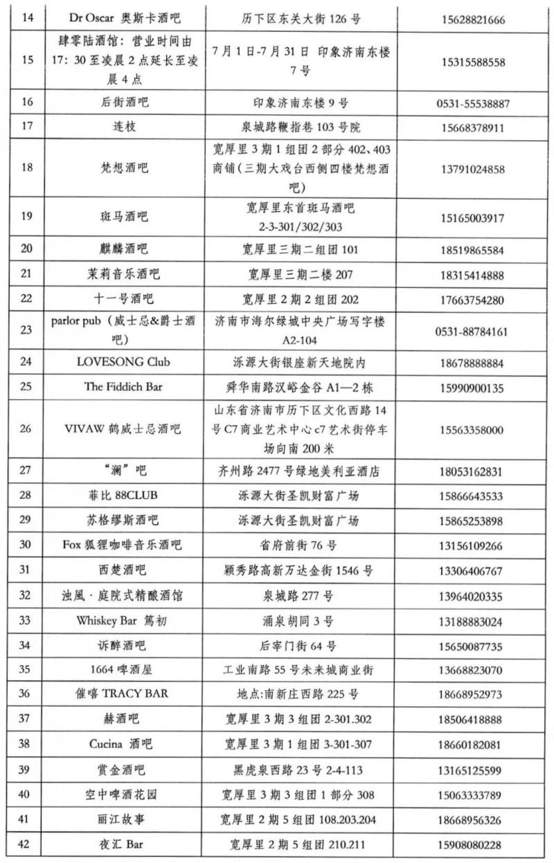 济南大力发展夜经济，推出“十个一百”夜游项目
