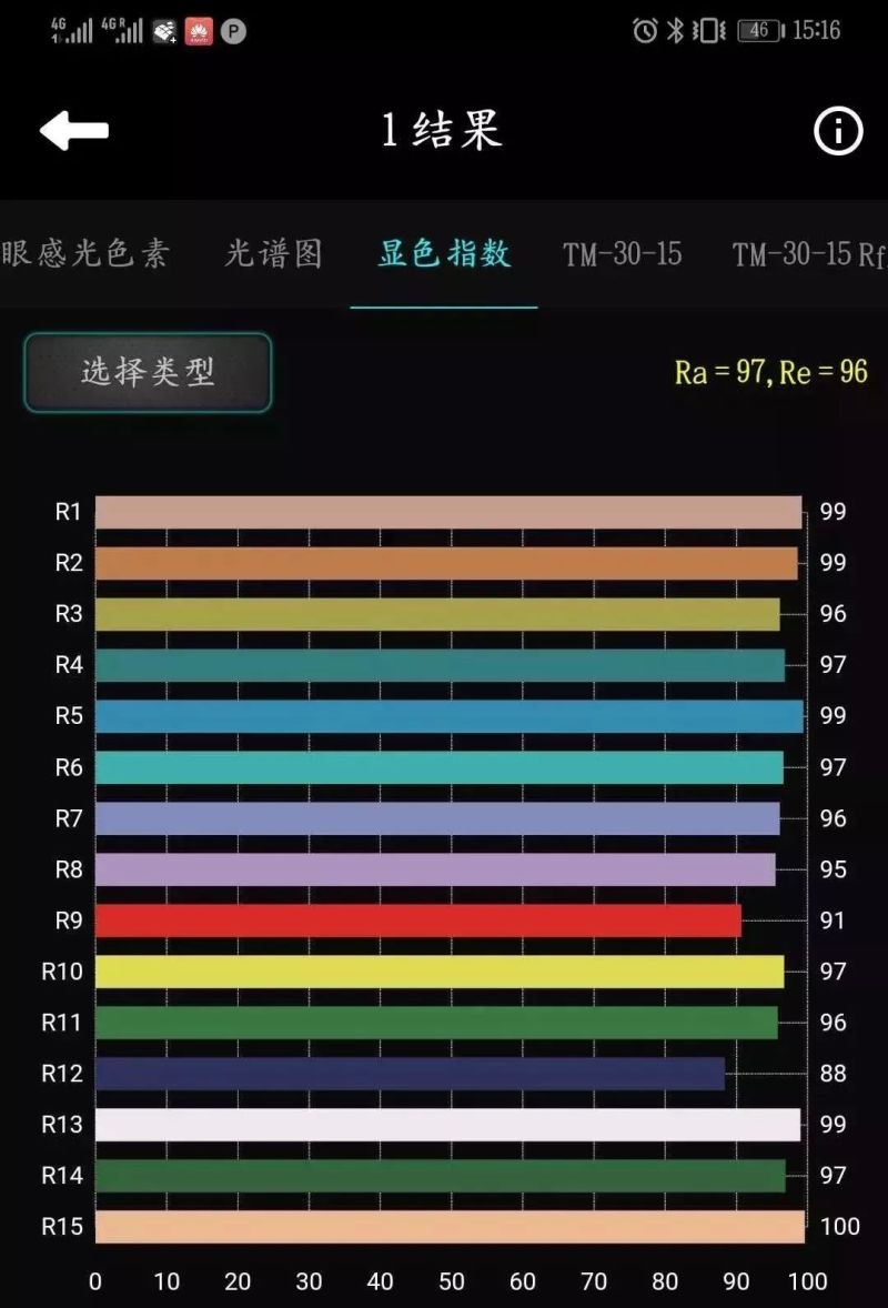 实力强到被央视采访？！从光亚展看商业零售照明设计