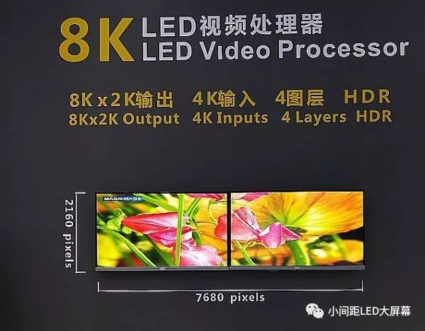 8K距离普及还有多远