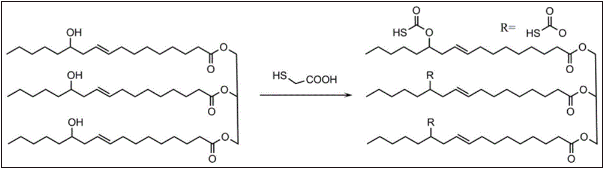 UV专利一览(55)—防雾涂料又有新提升