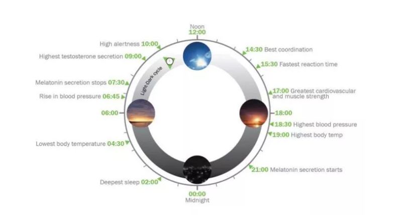 美国 NASA 开发的这项技术，现在普通人也可以用上了！