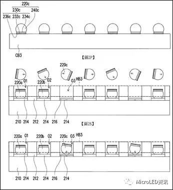 如何从Micro-LED技术的成长史中了解其真正的难点在何处？又将带来怎样的应用？