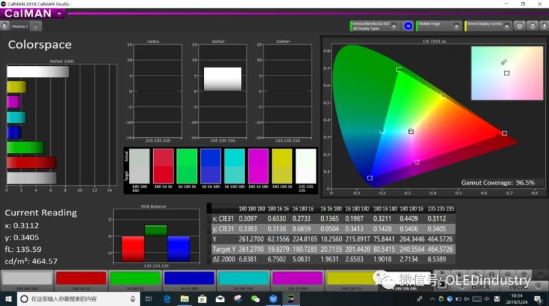 【屏测】揭秘京东方给华为P30 Pro提供了怎样的一块OLED屏？