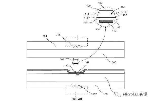 如何从Micro-LED技术的成长史中了解其真正的难点在何处？又将带来怎样的应用？