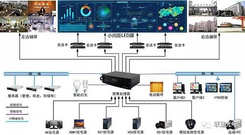 阳春三月，联建光电邀您打卡华东最“硬核”安防盛会