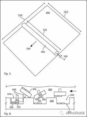 如何从Micro-LED技术的成长史中了解其真正的难点在何处？又将带来怎样的应用？