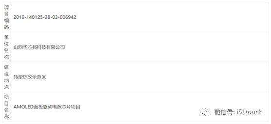 深圳市华芯邦科技与山西签订AMOLED面板驱动电源芯片项目