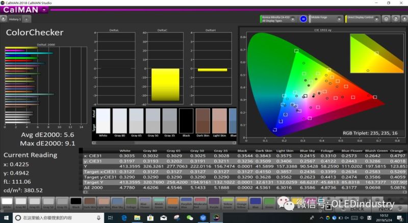 【屏测】揭秘京东方给华为P30 Pro提供了怎样的一块OLED屏？