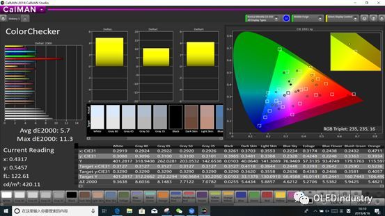不是所有的AMOLED手机屏都一样！实测华为P30用了怎样一块屏