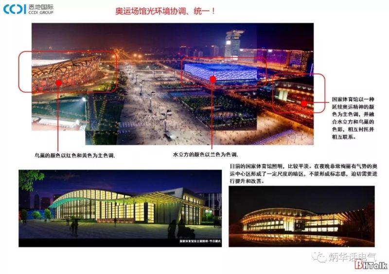 夜景照明电气安全常见问题及分析