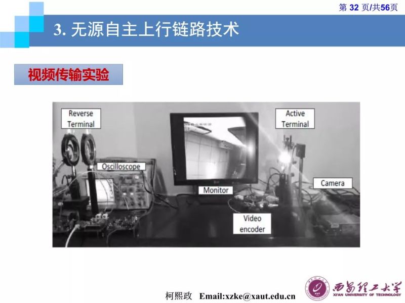 【光电热点大家谈】（二）《LED通信的原理及应用》