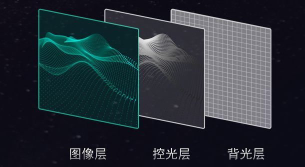 全球首台观星级叠屏电视海信U9来了！