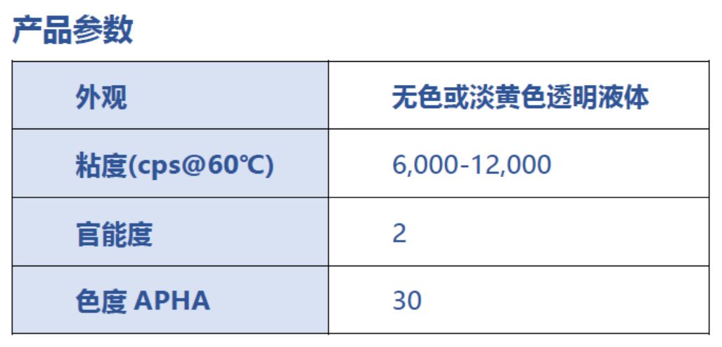 行家说
