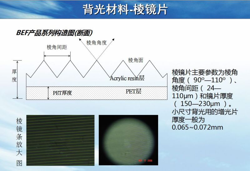 背光模组结构及材料简介