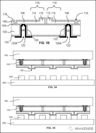 如何从Micro-LED技术的成长史中了解其真正的难点在何处？又将带来怎样的应用？