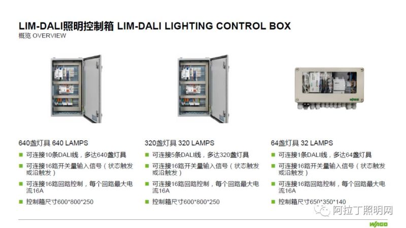 干货 | 2019广州国际照明展官方论坛PPT集锦