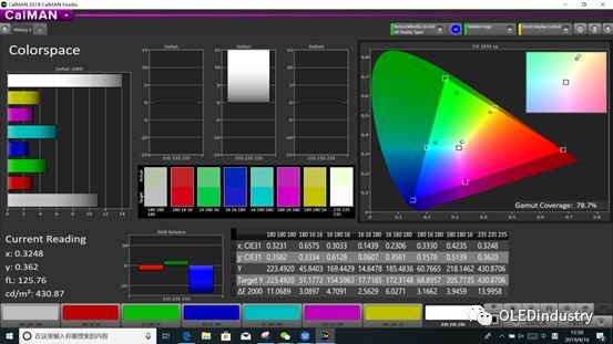 不是所有的AMOLED手机屏都一样！实测华为P30用了怎样一块屏