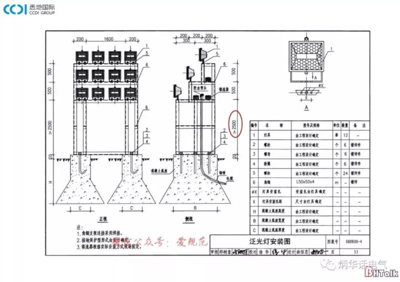 夜景照明电气安全常见问题及分析