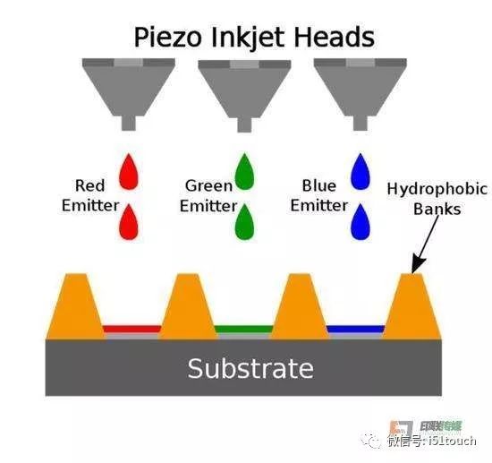 台湾默克集团谢志宏：采喷墨印刷制程的OLED新材料让台厂有新机会