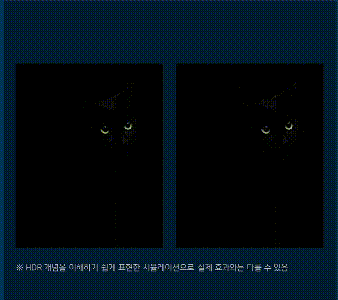 【基础用语篇】OLED显示领域必须知道的这12张动图.......