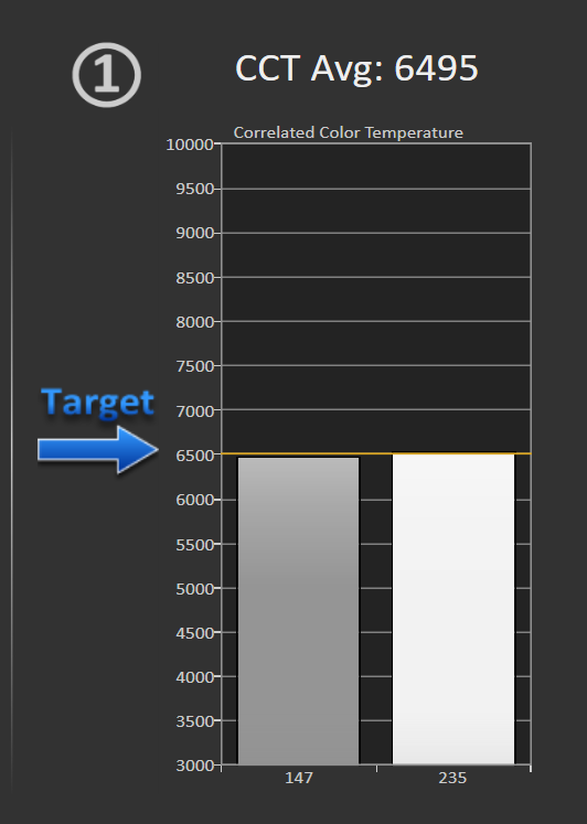 弄懂这 7 个参数，你也能轻松看出屏幕好坏