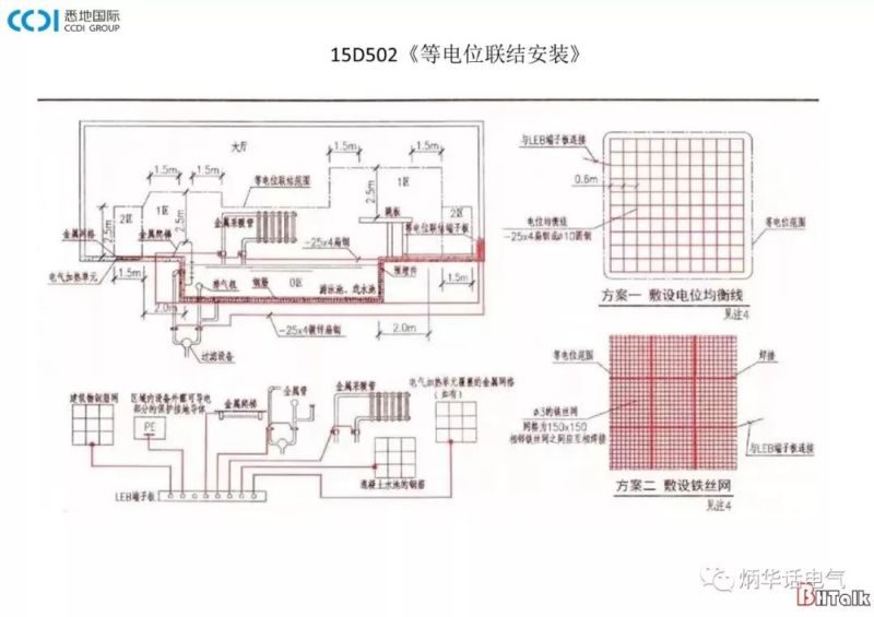 夜景照明电气安全常见问题及分析