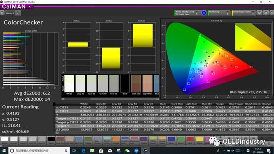 不是所有的AMOLED手机屏都一样！实测华为P30用了怎样一块屏
