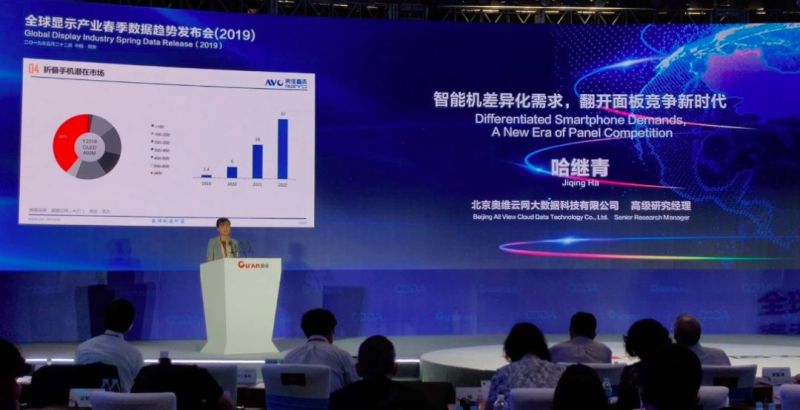 柔性OLED面临产能过剩风险，如何化解？