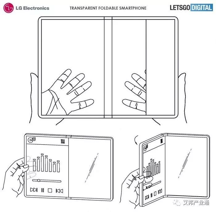 Surface Phone、OPPO、LG关于“折叠”的新专利