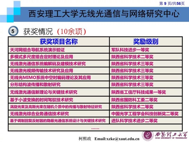 【光电热点大家谈】（一）《LED通信的原理及应用》