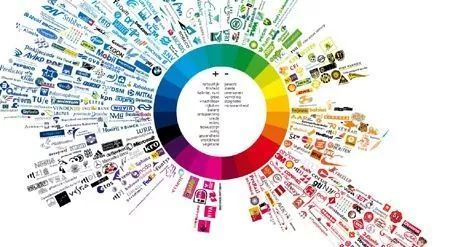 【展望】从洲明获得“中国驰名商标”谈 LED显示行业品牌建设