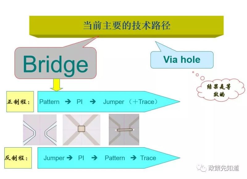 关于黄光及其100个疑问，这篇文章已全面解答……