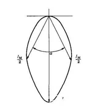 跟你说说泛光照明那些事儿