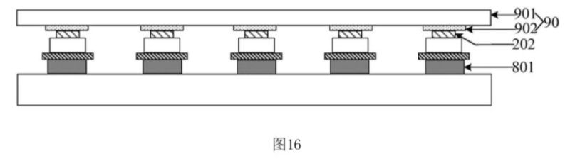 Micro LED巨量转移无解？京东方亮出绝活…