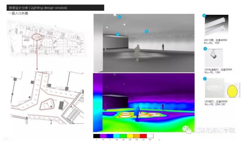 艺术主题的购物中心照明设计怎么做？这8个步骤必不可少